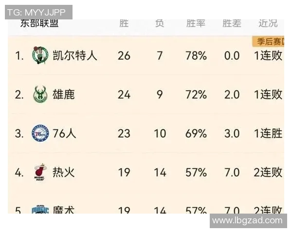 勇士与灰熊对决历史战绩分析及近期表现总结